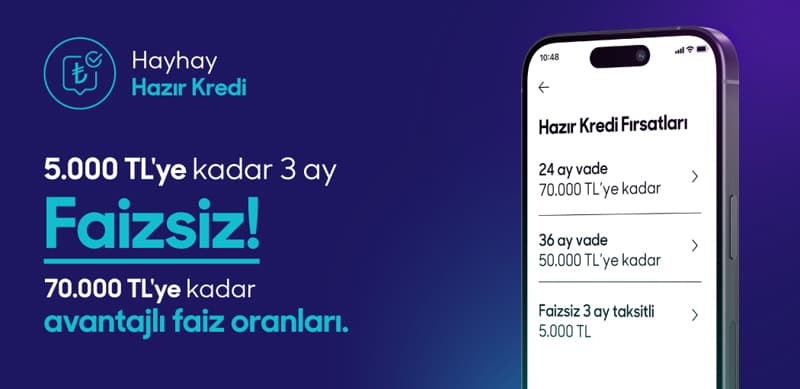 Masrafsız Faizsiz Hazır Kredi